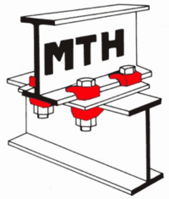 MTH rögzítő